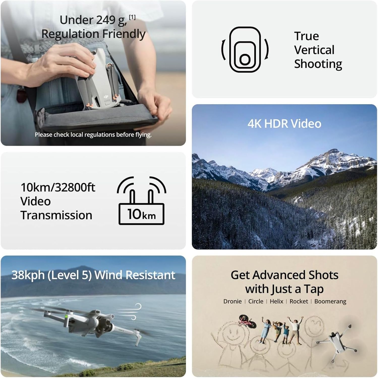 Refurbished Used DJI Mini 3 Dr - đánh giá và giá Dji Drone Mini 4 Pro