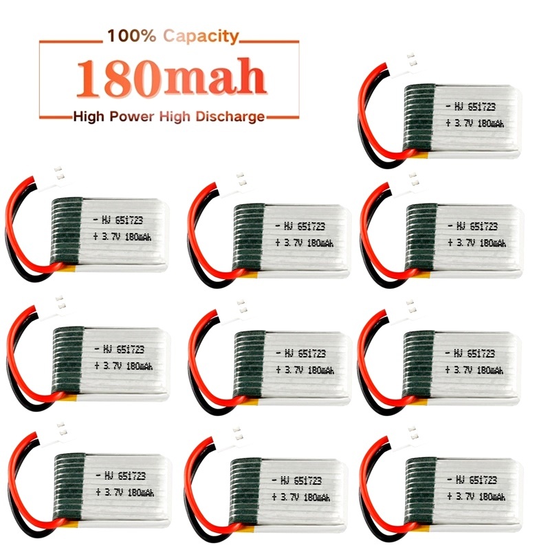 Cho Máy Bay JJRC H8 Mini 3.7V  - đánh giá và giá Rc Helicopter Coaxial