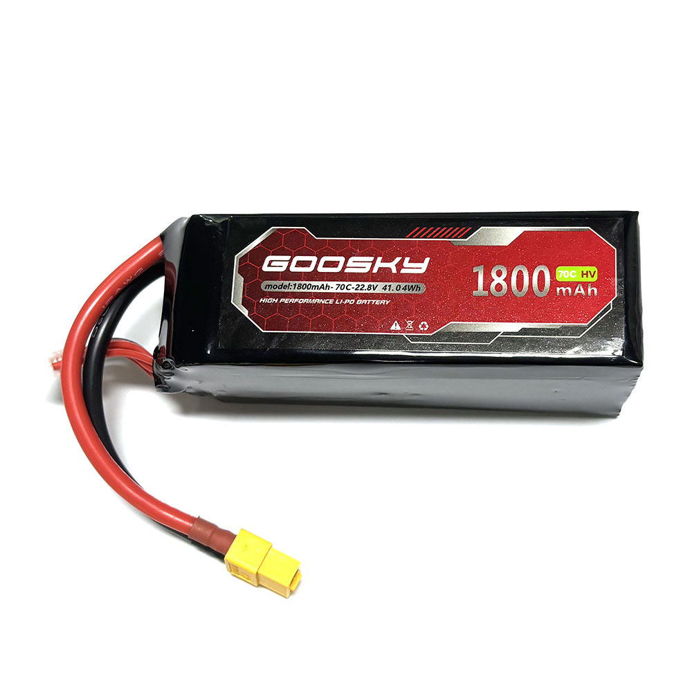 GOOSKY RS4 RC Helicopter Spare - đánh giá và giá Rc Helicopter Bag